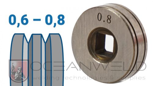 25x7,25x7,2 mm V profilú huzalelőtoló görgő: 0,6-0,8 (MIG/MMA 160 D; MIG/MMA 160 SYN)