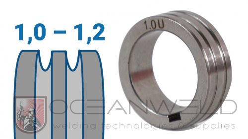 30x22x10 mm U profilú huzalelőtoló görgő: 1,0-1,2 (ZEUS 200 DP; ZEUS 300 DP)