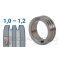 30x22x10 mm U profilú huzalelőtoló görgő: 1,0-1,2 (ZEUS 200 DP; ZEUS 300 DP)