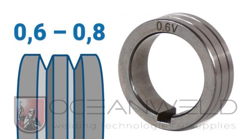 30x22x10 mm V profilú huzalelőtoló görgő: 0,6-0,8 (ZEUS 200 DP; ZEUS 300 DP)