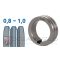 30x22x10 mm V profilú huzalelőtoló görgő: 0,8-1,0 (ZEUS 200 DP; ZEUS 300 DP)
