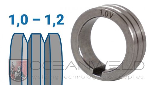 30x22x10 mm V profilú huzalelőtoló görgő: 1,0-1,2 (ZEUS 200 DP; ZEUS 300 DP)