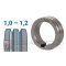 30x22x10 mm V profilú huzalelőtoló görgő: 1,0-1,2 (ZEUS 200 DP; ZEUS 300 DP)