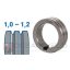 30x22x10 mm V profilú huzalelőtoló görgő: 1,0-1,2 (ZEUS 200 DP; ZEUS 300 DP)