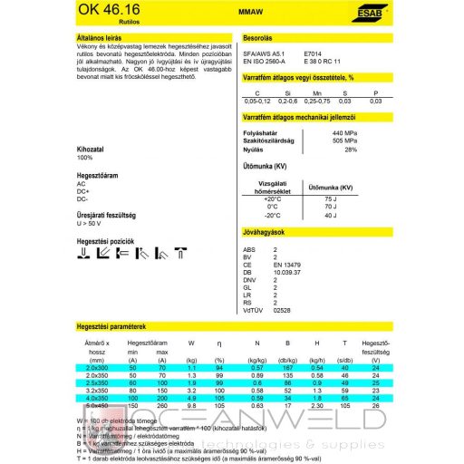 Elektróda rutilos ESAB OK 46.16 4,0/350mm 5kg