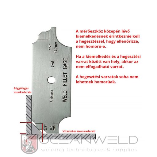WV-28 sarokvarrat ellenőrző idomszer 7 lemezes készlet 3.2-25.4mm (1/8-1")