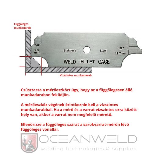 WV-28 sarokvarrat ellenőrző idomszer 7 lemezes készlet 3.2-25.4mm (1/8-1")
