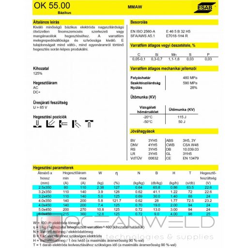 Elektróda bázikus ESAB OK 55.00 4,0/450mm 6,2kg